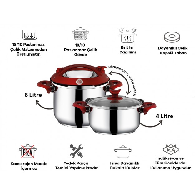 Taç Presto Inductio 4-6 Lt. Pressure Cooker Pot Set Red