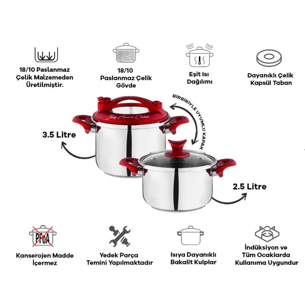 Taç Baby Induction 2 Pcs Pressure Cooker Set Red