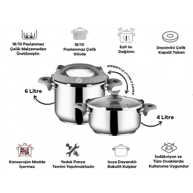 Taç Presto Induction 4-6 Lt. Pressure Cooker Pot Grey